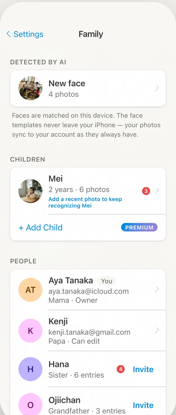 Faces matched on your phone, named once, and then found everywhere they appear.