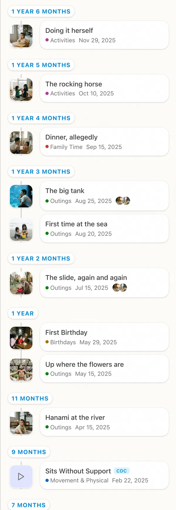 Organized by age, not upload date